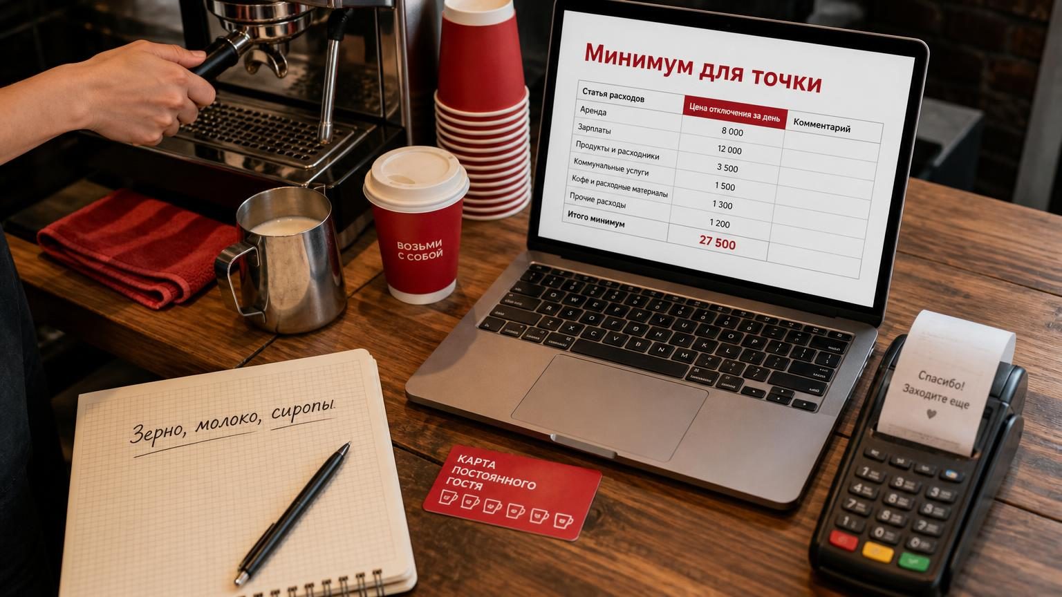 Программа для кофейни: минимум, который нужен точке to-go