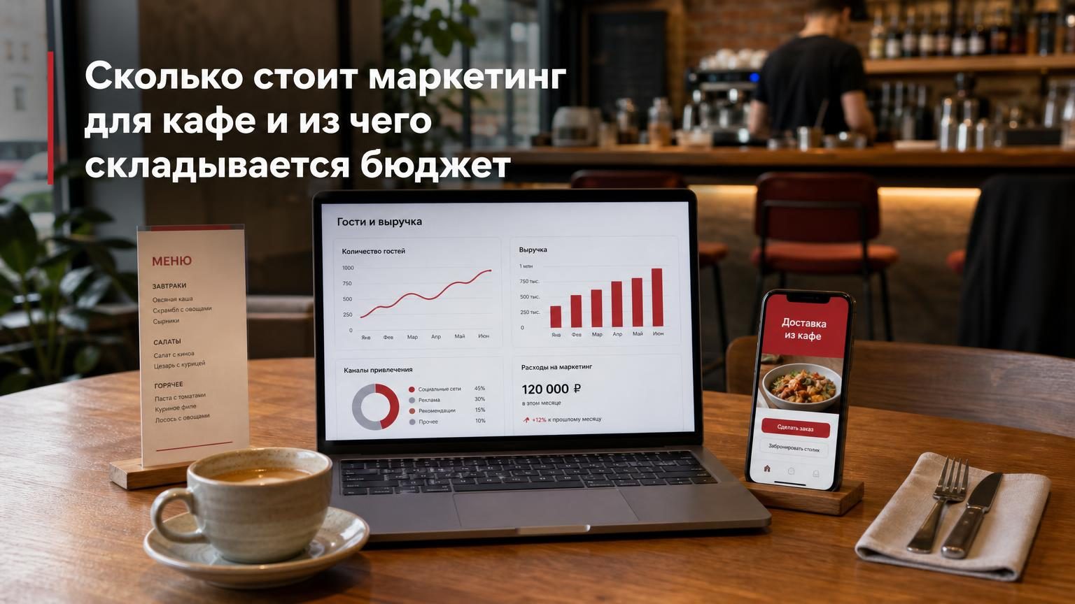 Сколько стоит маркетинг для кафе и из чего складывается бюджет