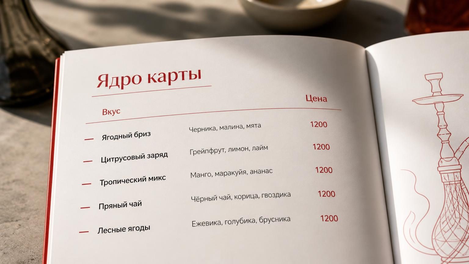 Разворот кальянной карты крупным планом на столе, видно два столбца: название микса и короткое описание вкуса, справа цена. Надписи: заголовок страницы «Ядро карты», подпись кол…